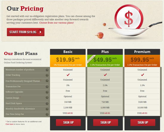 Pricing example. Прайс на дизайн интерьера. Прайс Графика. Средние цены за дизайн. Дизайн прайса оборудования.