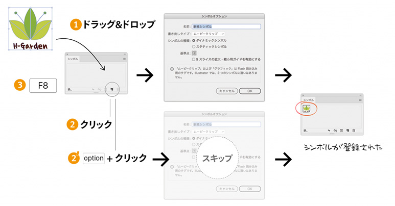 Twitter 人気のつぶやき 1 21 1 27 17 Webクリエイターボックス