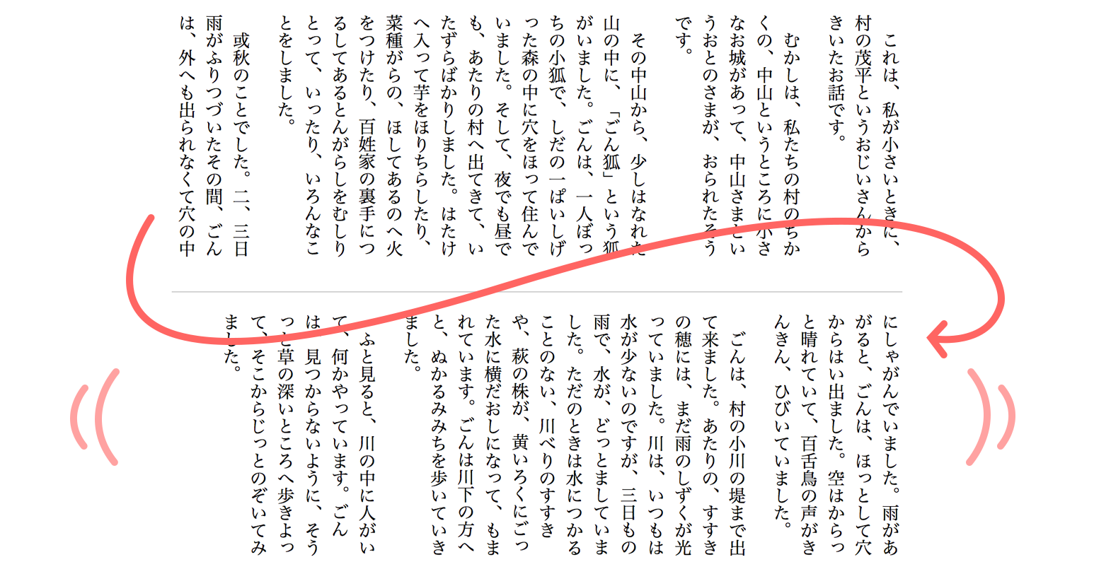 段組みを使って縦書きの文章をレスポンシブ対応させる方法 Webクリエイターボックス